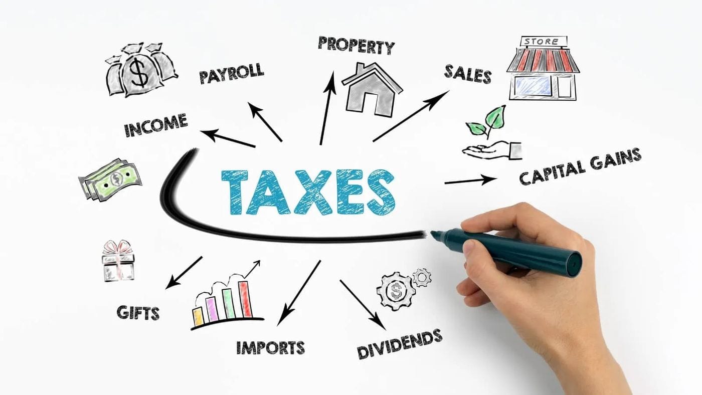 Unlocking Wealth with Rental Properties: Tax Advantages Unveiled